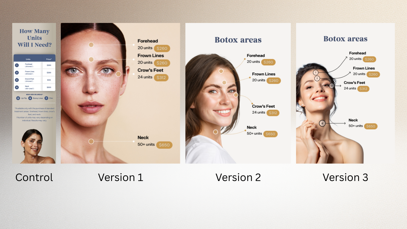 E-Commerce and Paid Landing Page CRO